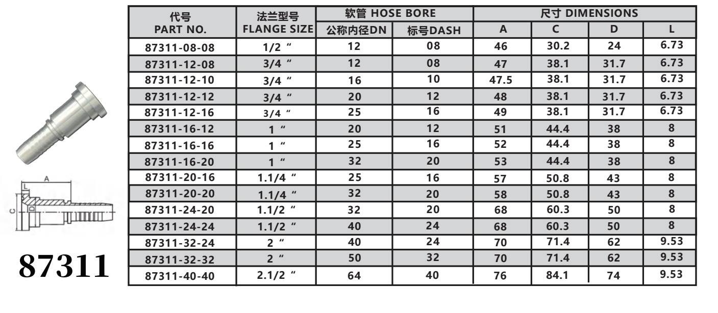 87311法蘭尺寸.png 87311法蘭尺寸.png